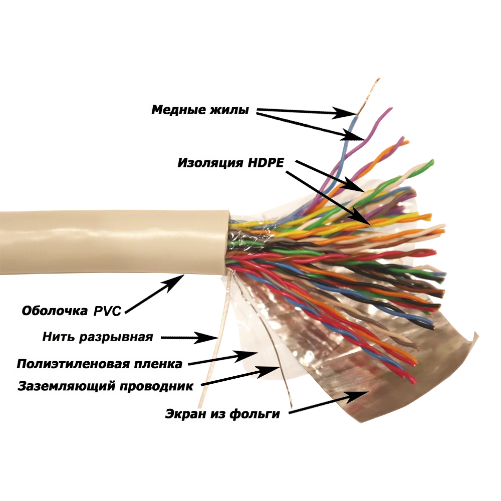 Картинка nm-ftp5e25pr-cu-gy
