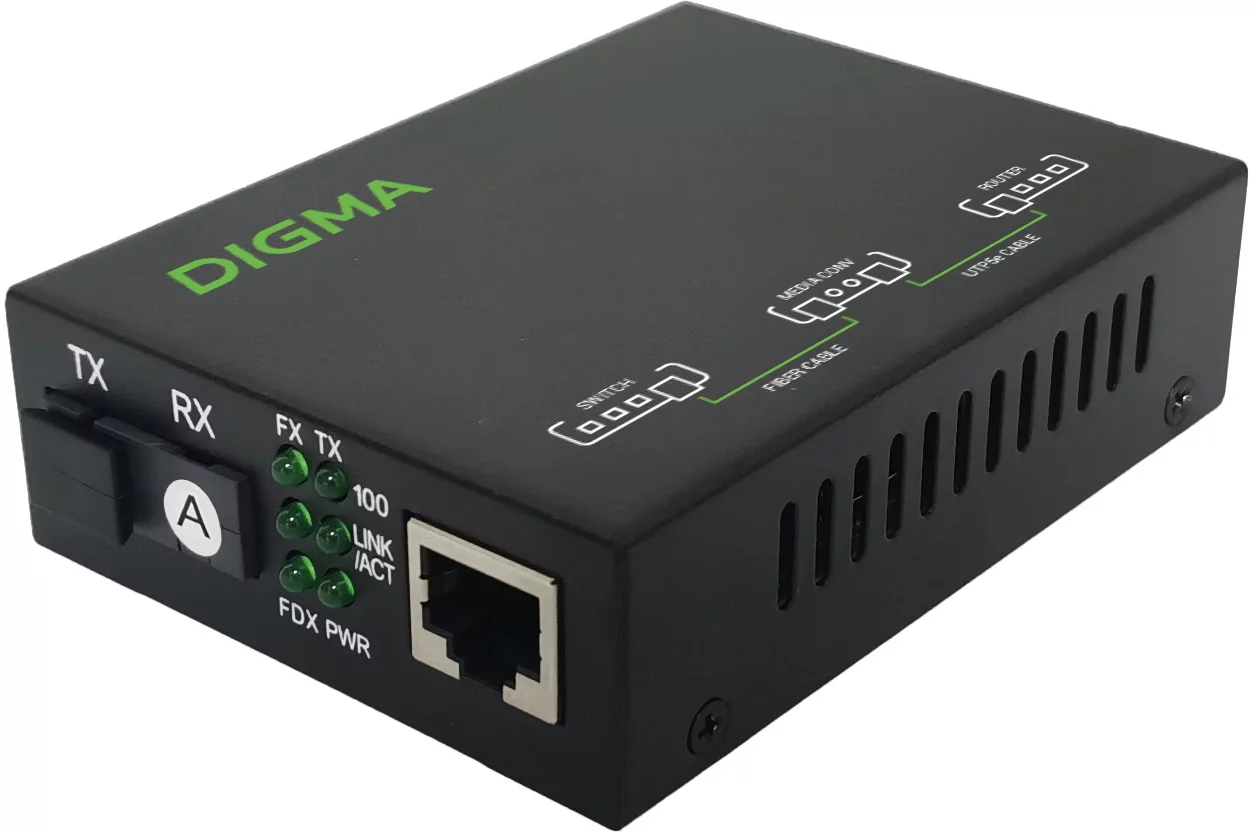 Картинка dmc-1f35-20a
