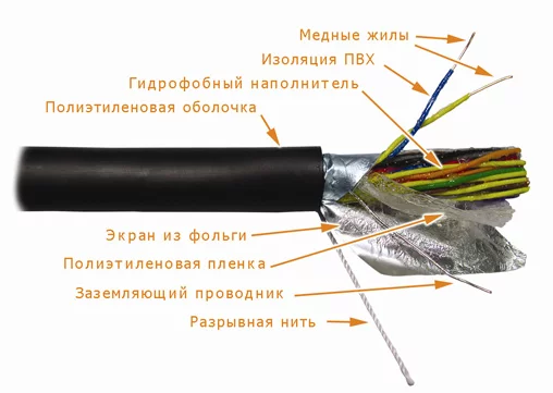 Картинка lan-3ftp25-out
