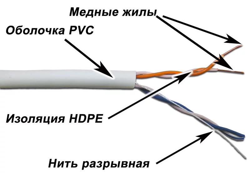 Картинка twt-5eutp2-500-gy

