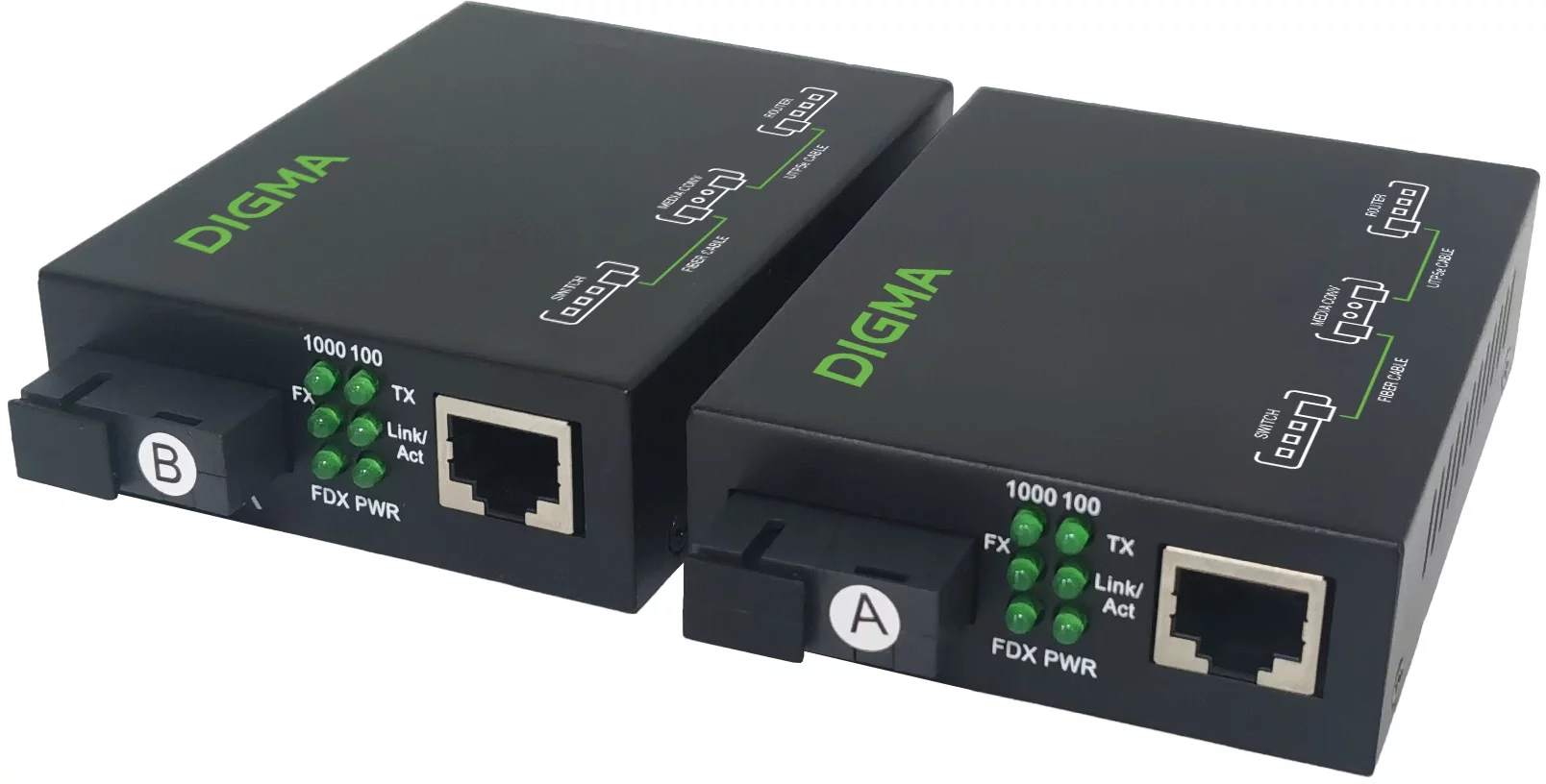 Картинка dmc-1g53-20bl
