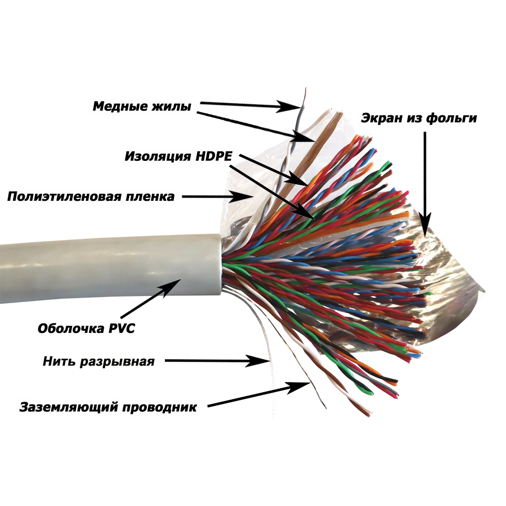 Картинка nm-ftp5e50pr-cu-gy
