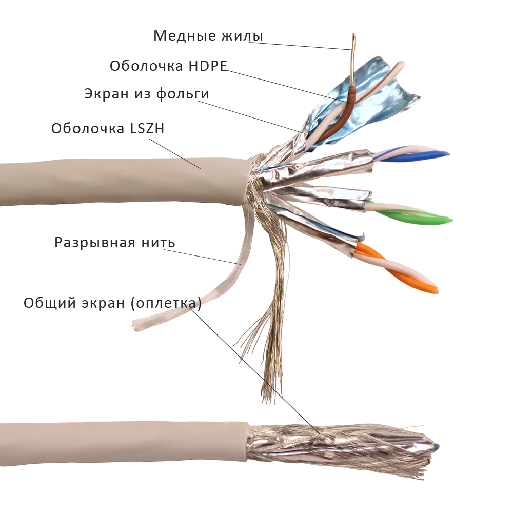 Картинка lan-6esftp-hflt-gy
