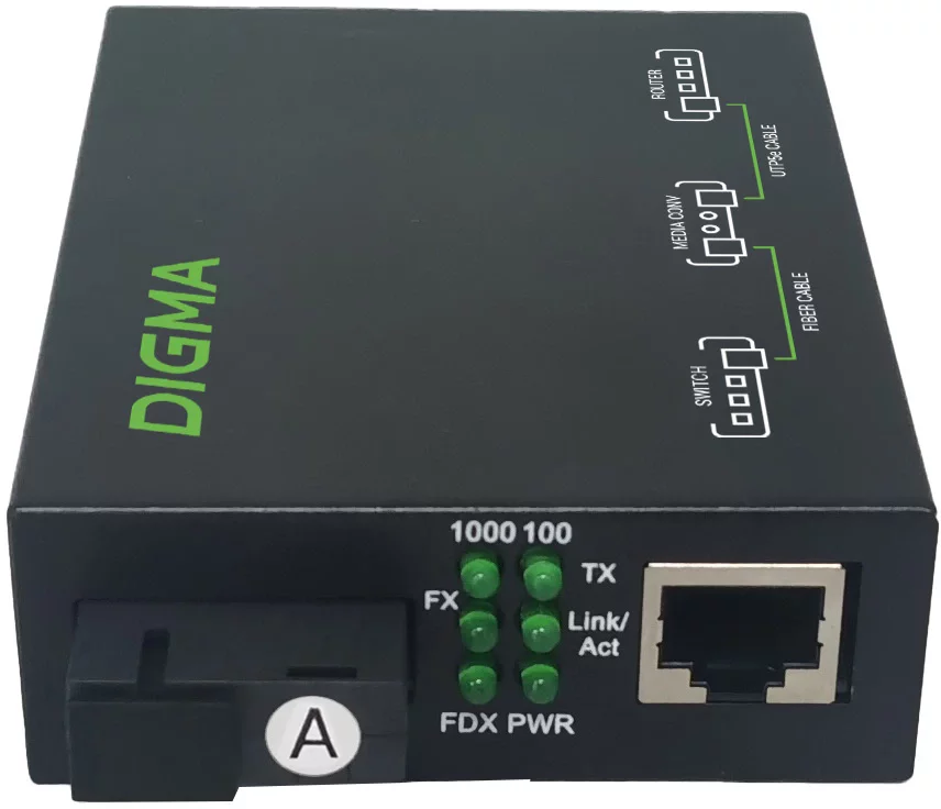 Картинка dmc-1g35-20a
