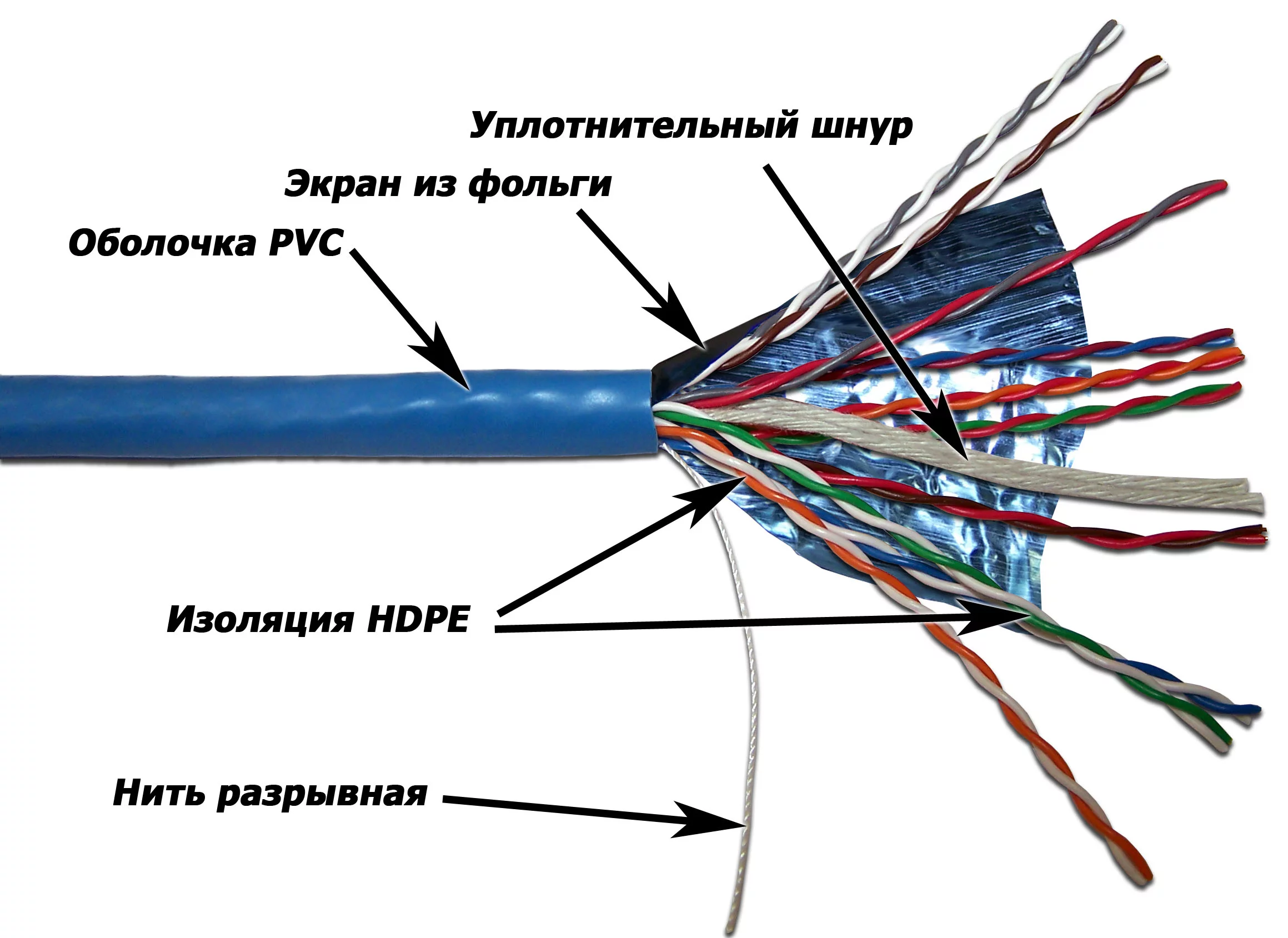 Картинка twt-5eftp10
