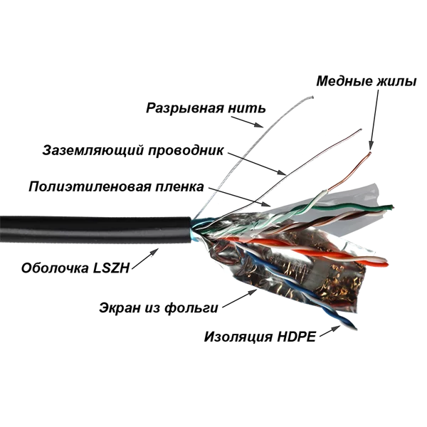Картинка twt-5eftp-unv
