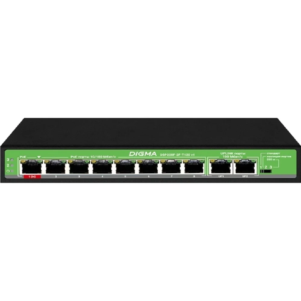 Картинка dsp208f-2f-t120
