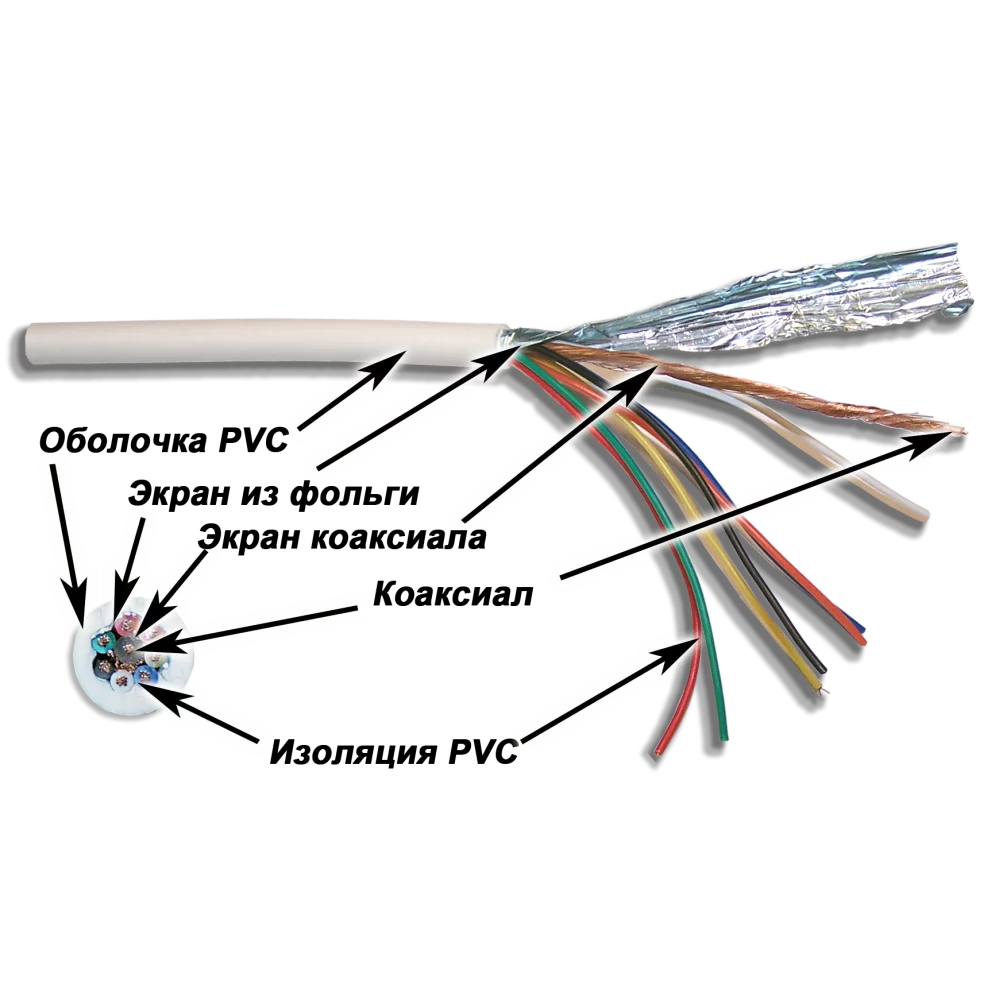 Картинка twt-coax58-7c
