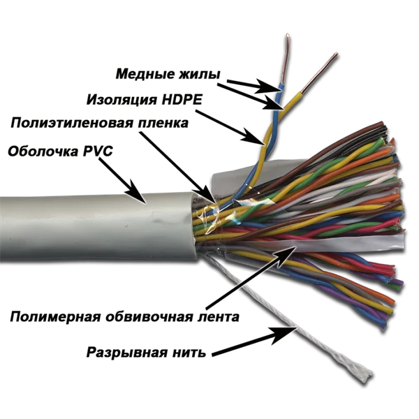 Картинка twt-3utp25
