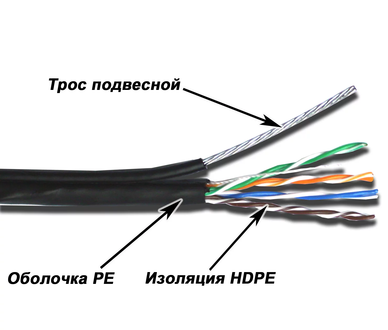 Картинка twt-5eutp10-out-tr
