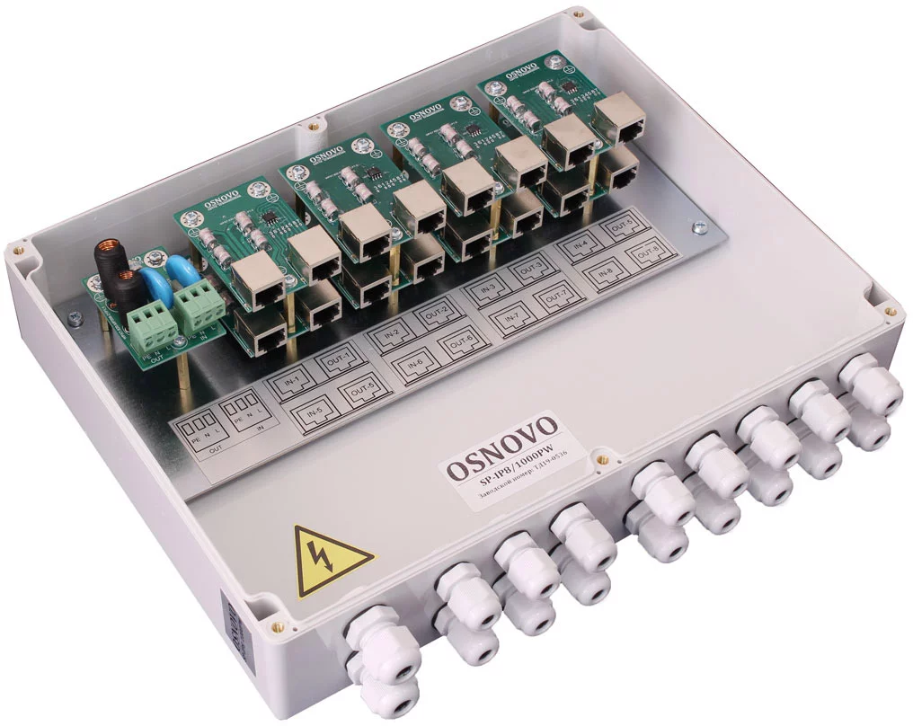 Картинка sp-ip8-1000pw
