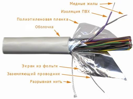 Картинка twt-5eftp25-lszh
