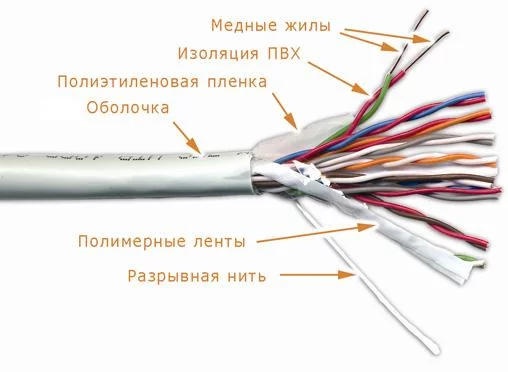 Картинка twt-5eftp10-lszh
