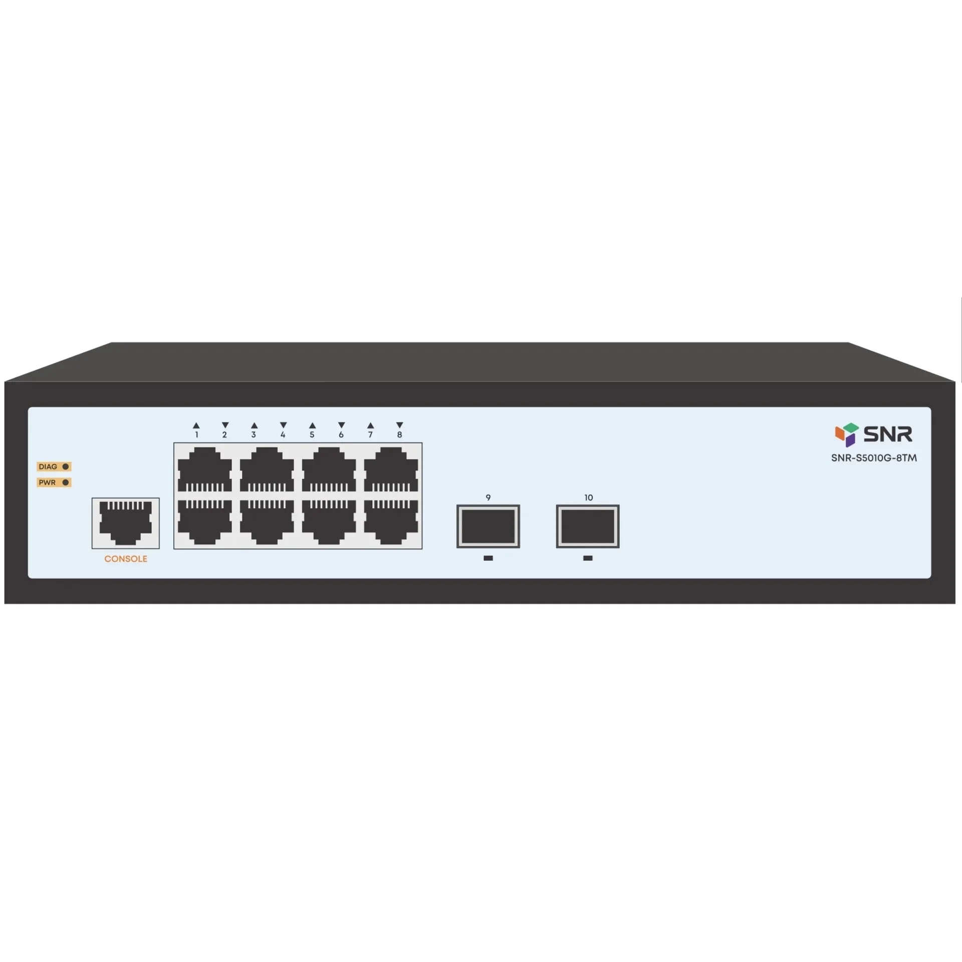 Картинка snr-s5010g-8tm

