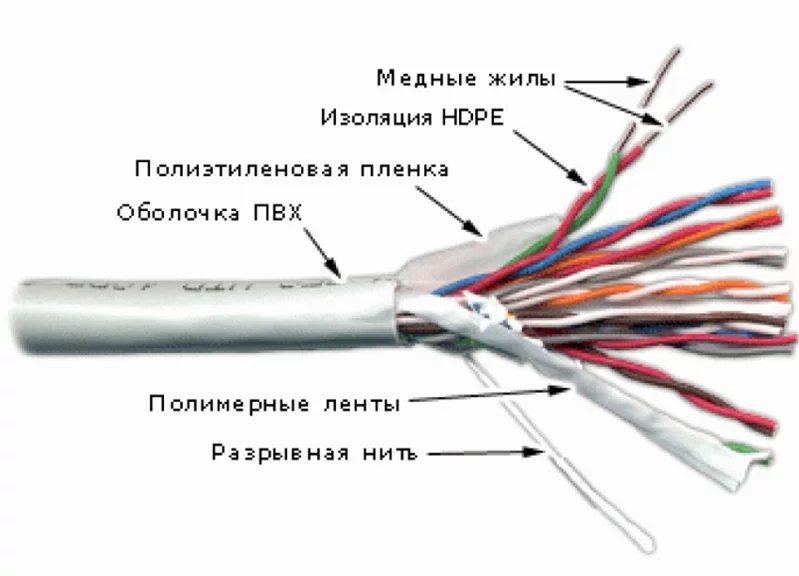 Картинка twt-3utp10
