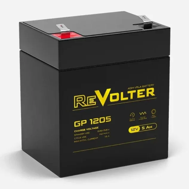 Батарея REVOLTER серия GP, REVOLTER GP 1205, напряжение 12В, емкость 5.6Ач (разряд 20 часов), макс. ток разряда (5 сек.) 50А, макс. ток заряда 1.5А, свинцово-кислотная типа AGM, клеммы F2, ДxШxВ 90х7
