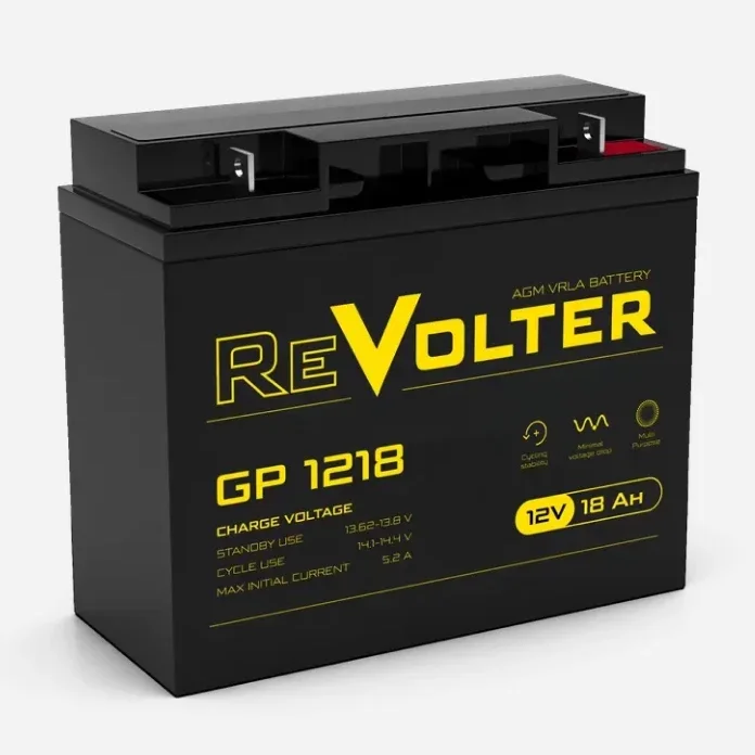 Батарея REVOLTER серия GP, REVOLTER GP 1218, напряжение 12В, емкость 20.4Ач (разряд 20 часов), макс. ток разряда (5 сек.) 270А, макс. ток заряда 5.2А, свинцово-кислотная типа AGM, клеммы под гайку и