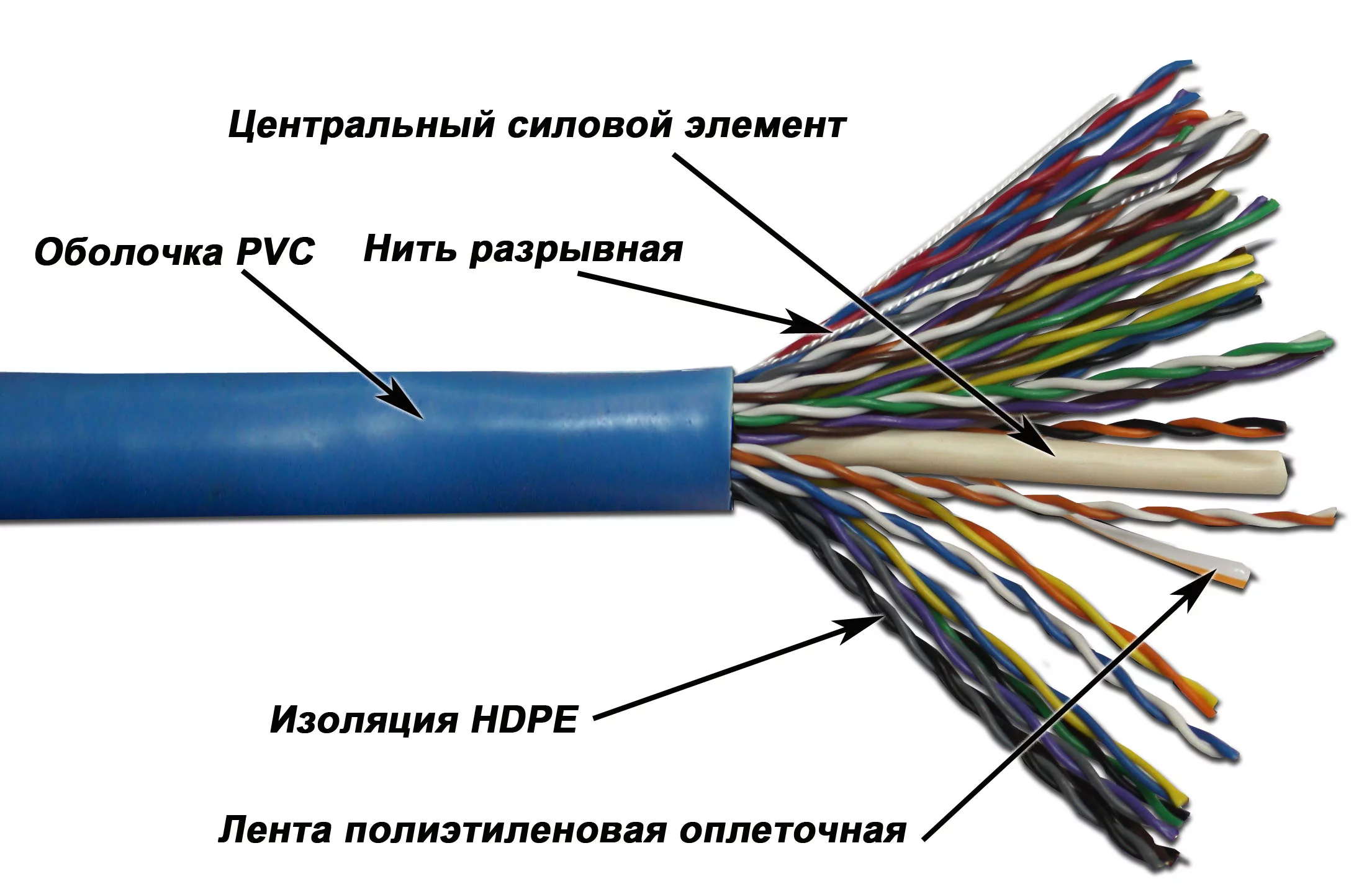 Картинка twt-5utp25
