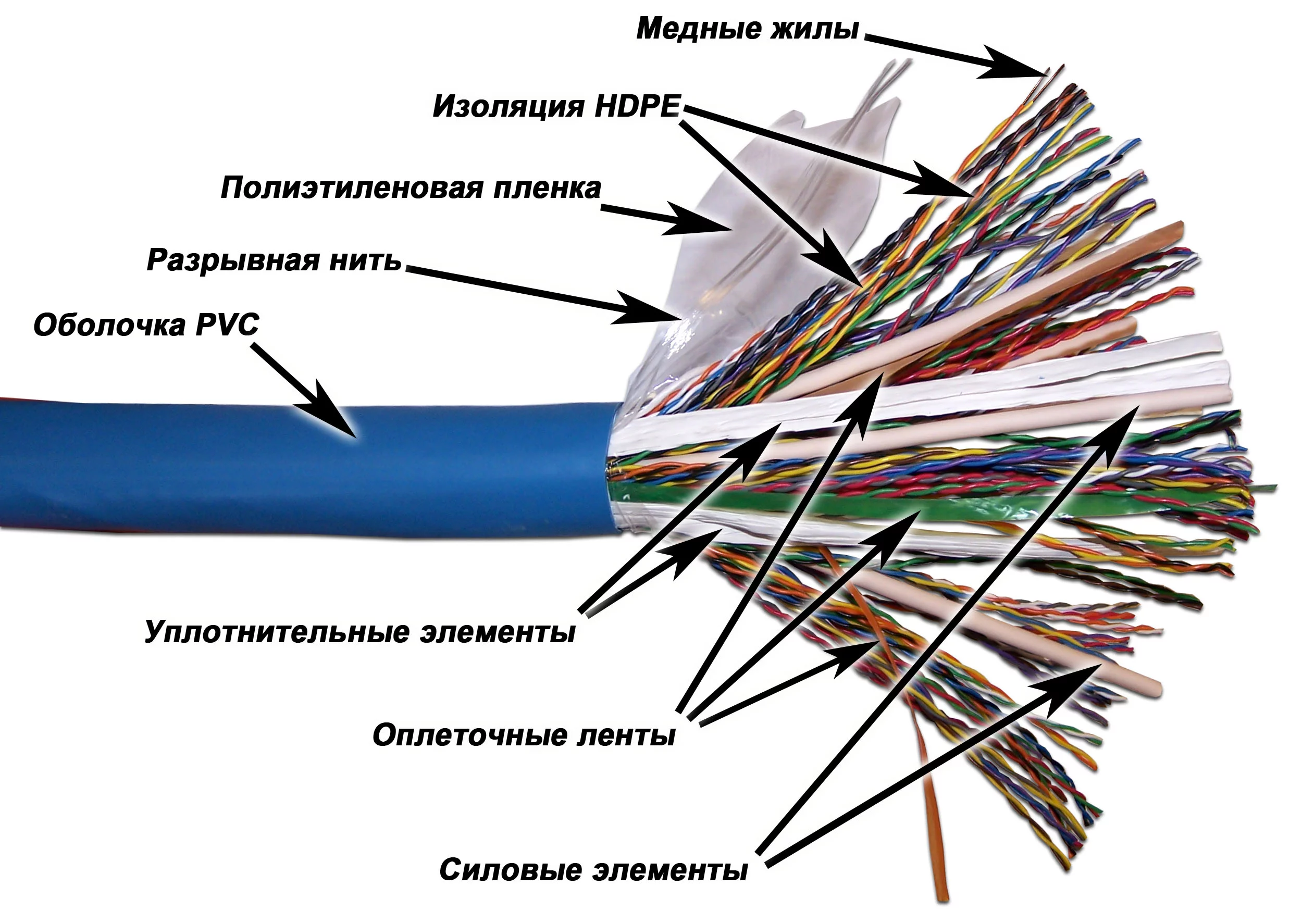 Картинка twt-5eutp100

