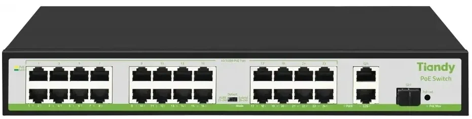 Коммутатор Tiandy TC-P3S027 H/ 2421/ AT/ 260 (TC-P3S027 H/2421/AT/260)
