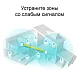 Картинка Mesh-комплект TP-Link DECO X20 (2-PACK) (DECO X20(2-PACK) 