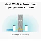 Картинка Комплект точек доступа TP-Link Deco P9 3 шт. (DECO P9(3-PACK)) 