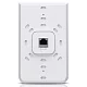 Картинка Точка доступа Ubiquiti UniFi InWall HD (UAP-IW-HD) 