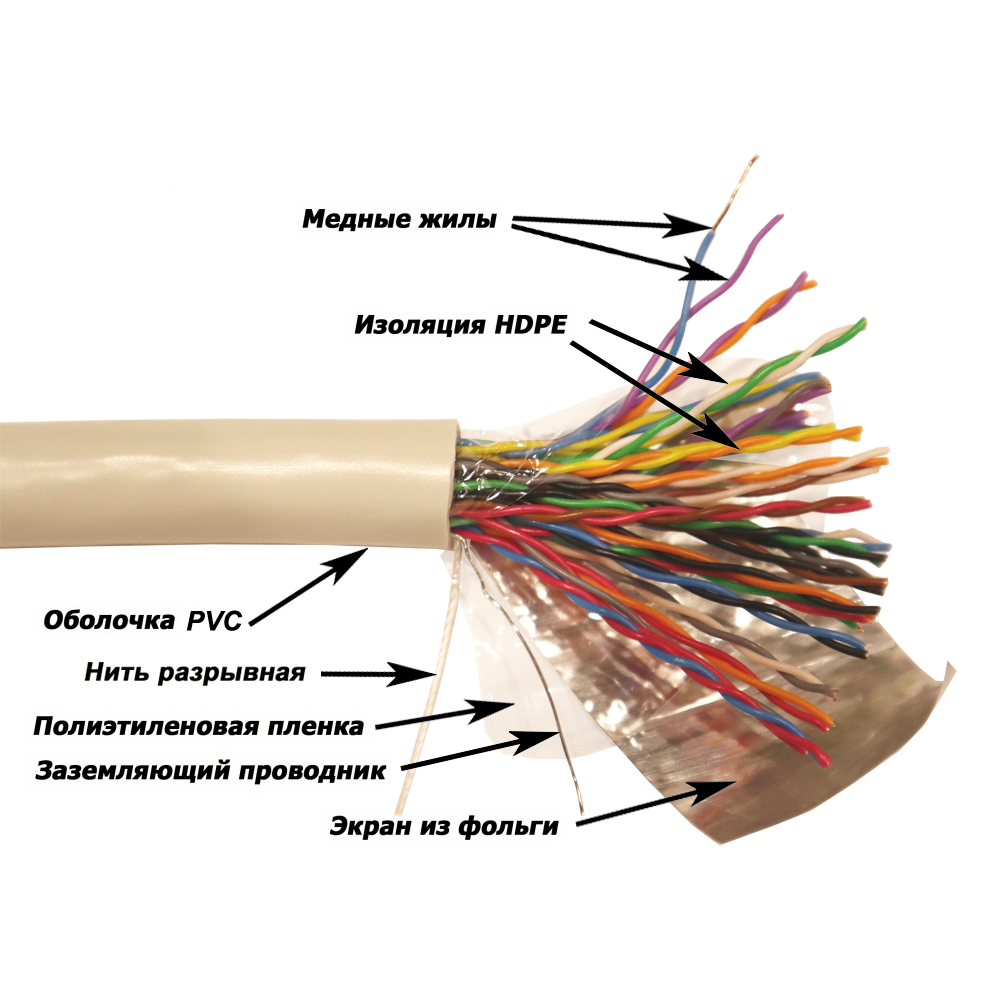 Картинка nm-ftp5e25pr-cu-gy
