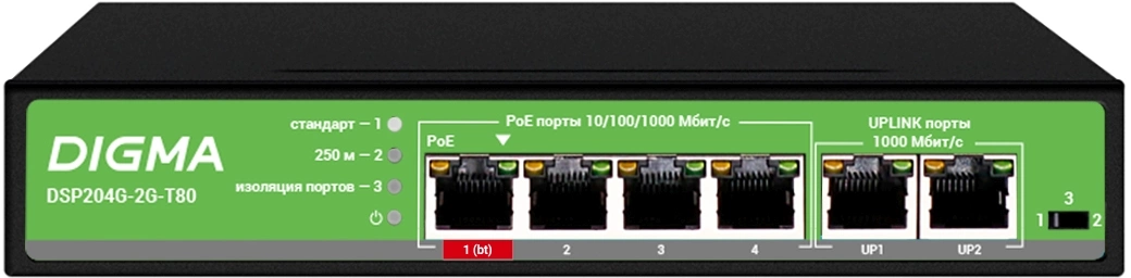 Картинка dsp204g-2g-t80
