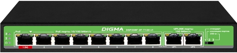 Картинка dsp208f-2f-t120-v1
