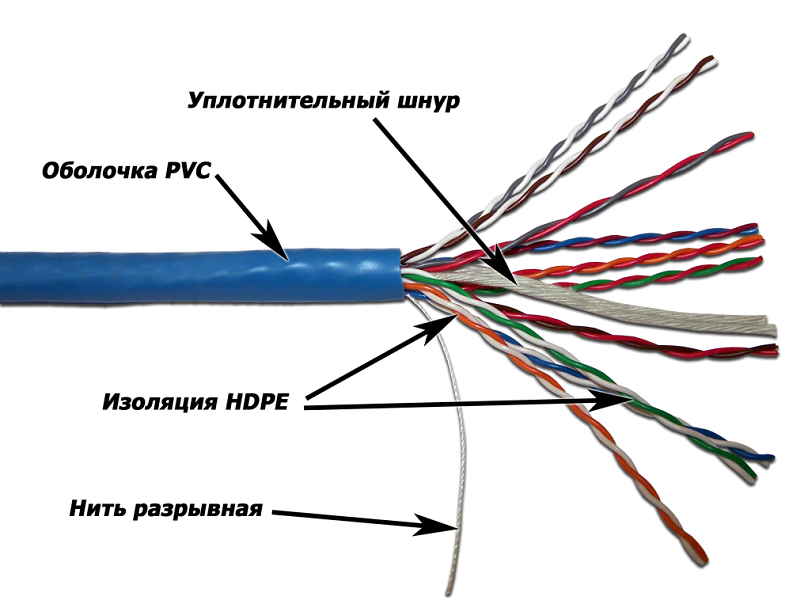 Картинка twt-5eutp10
