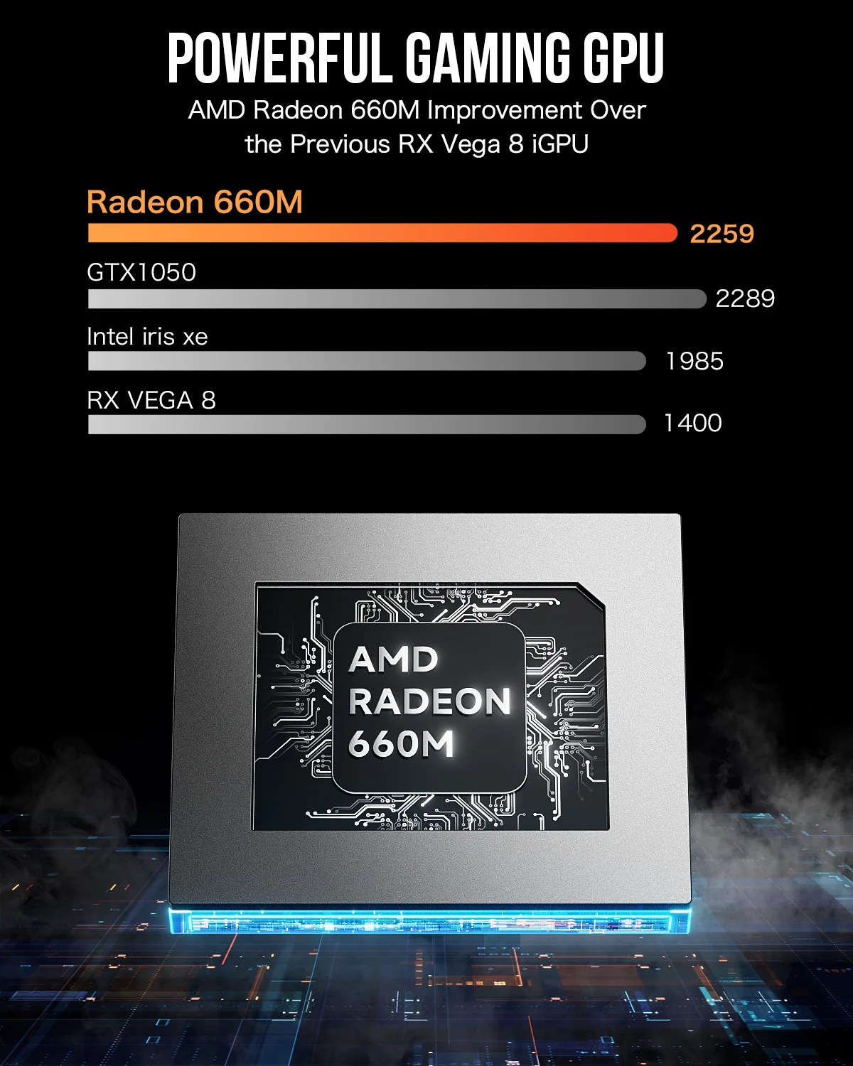 Картинка m6-6600h-16-512gb