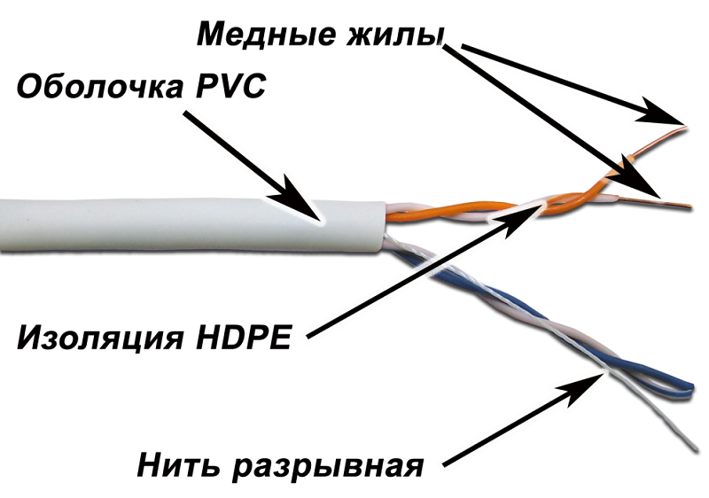 Картинка twt-5eutp2-500-gy
