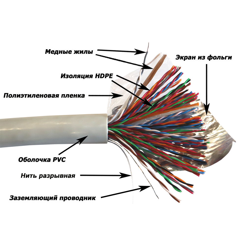 Картинка nm-ftp5e50pr-cu-gy
