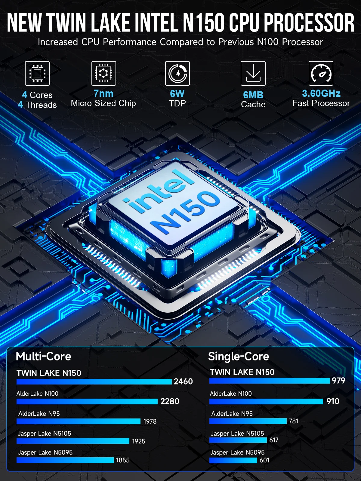 Картинка g9-n150-12-512gb