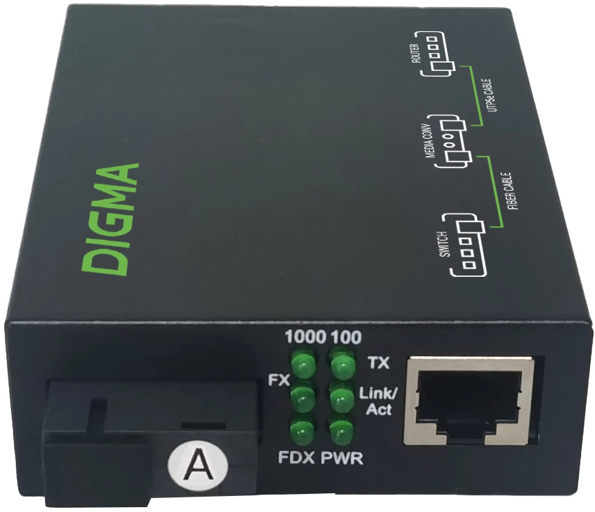 Картинка dmc-1g35-20a
