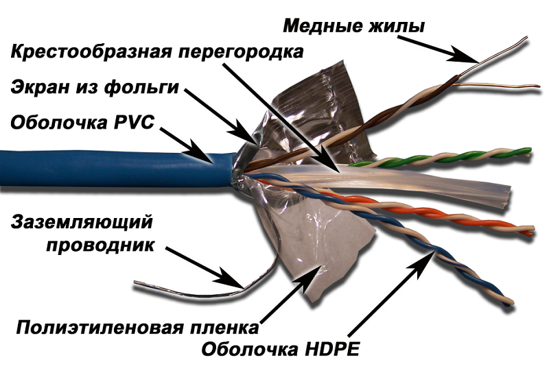 Картинка  