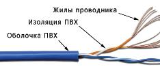 Картинка twt-5eutp2pt-bl

