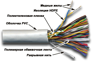 Картинка twt-3utp50
