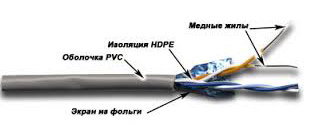 Картинка twt-5eftp2-gy
