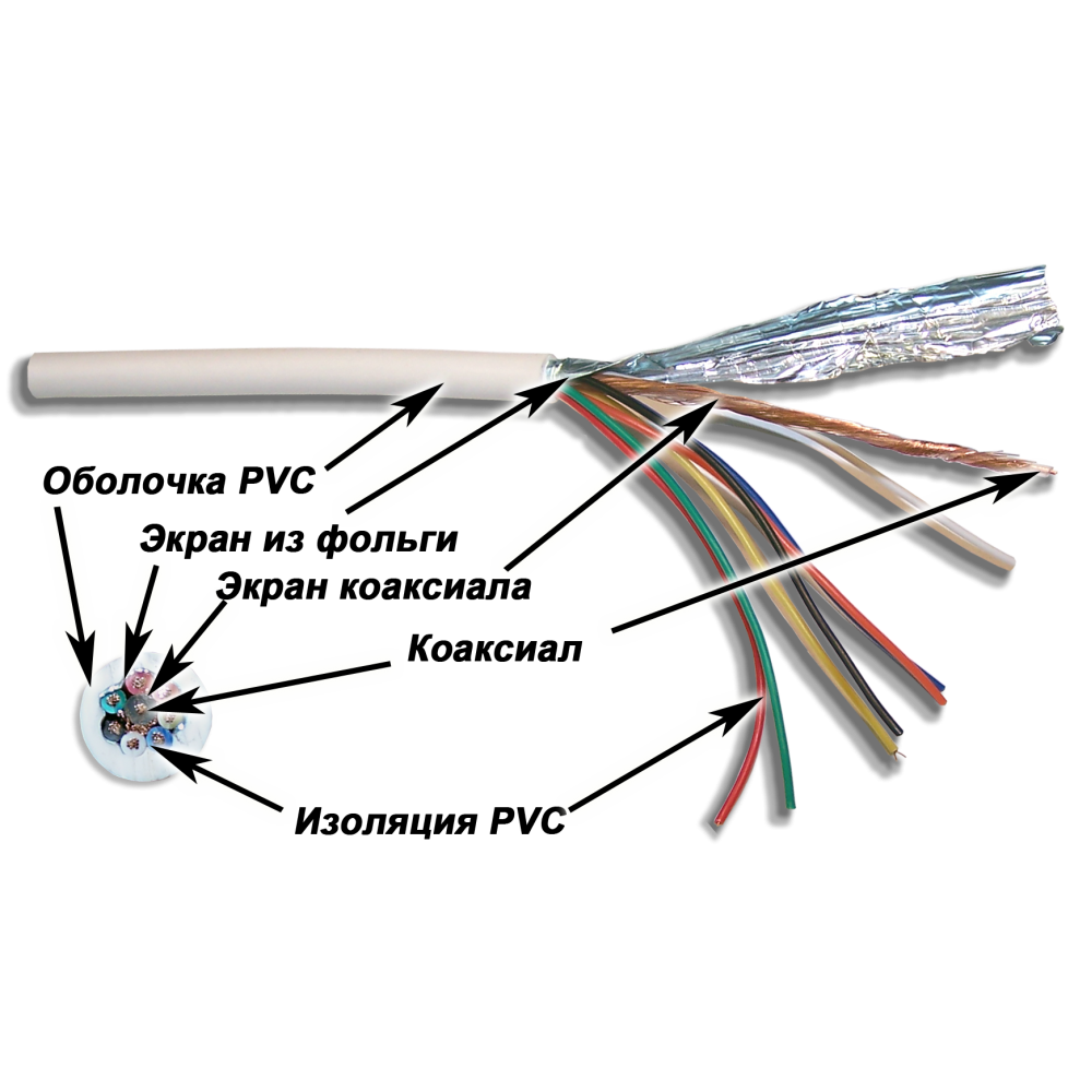 Картинка twt-coax58-7c
