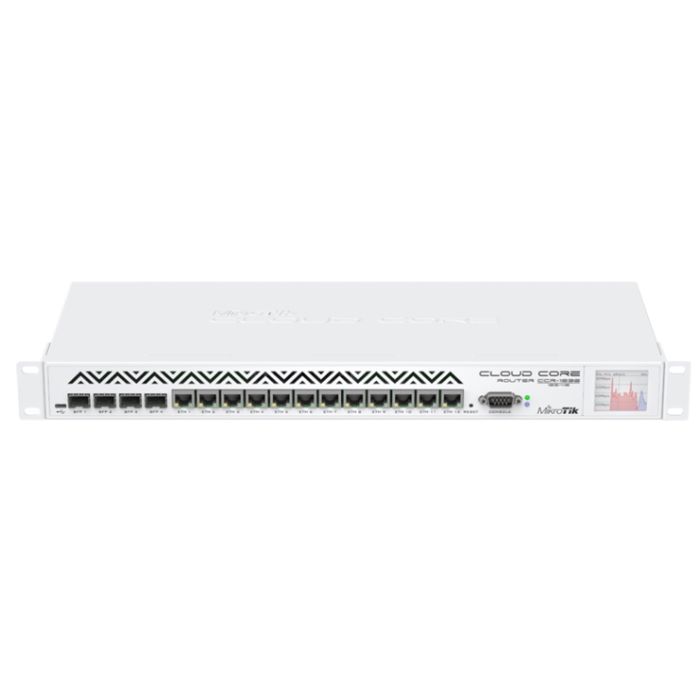 Картинка Маршрутизатор Mikrotik Cloud Core CCR1036-12G-4S-EM (CCR1036-12G-4S-EM) 