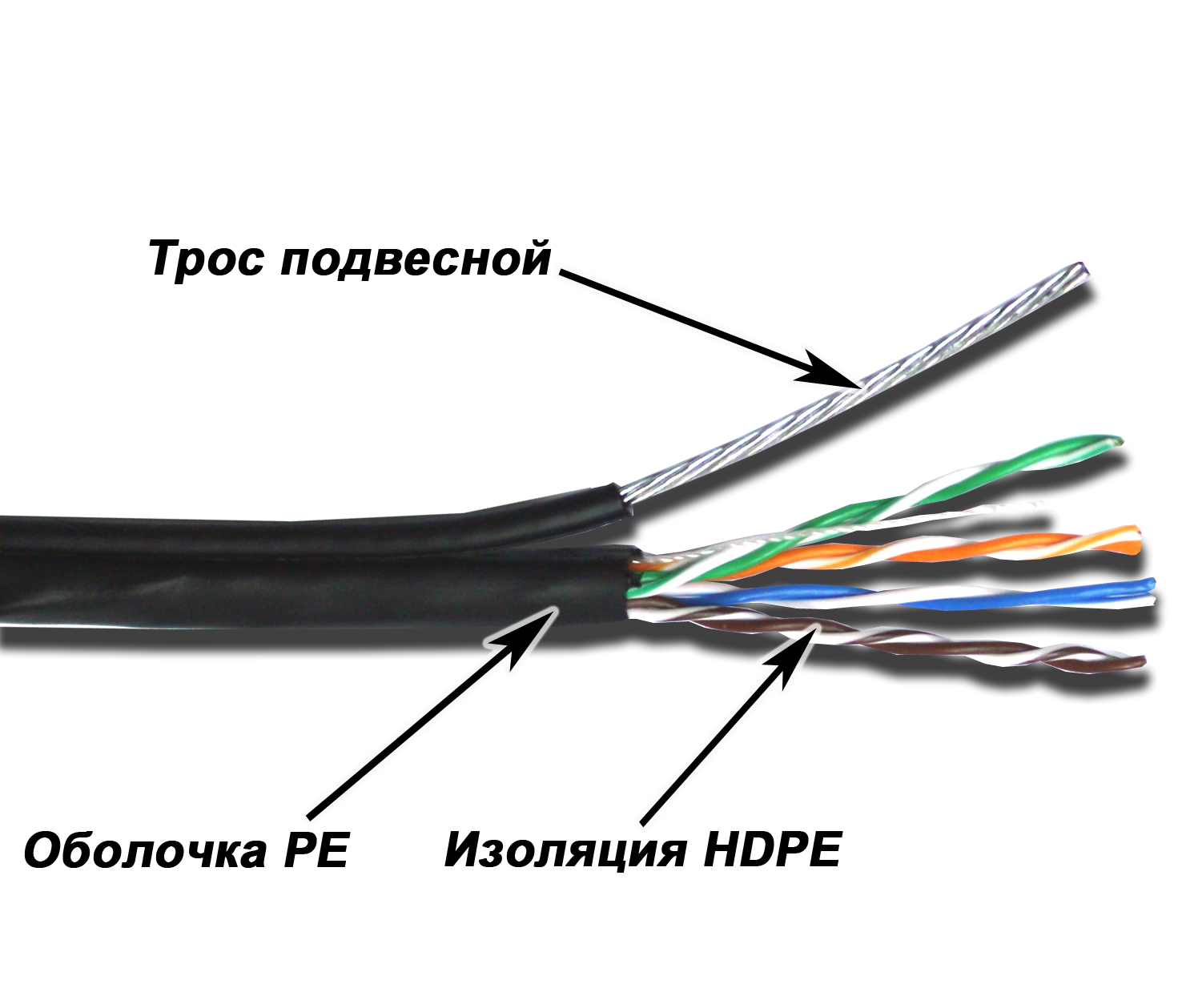 Картинка twt-5eutp10-out-tr
