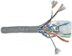 Картинка lan-7sstp-gy

