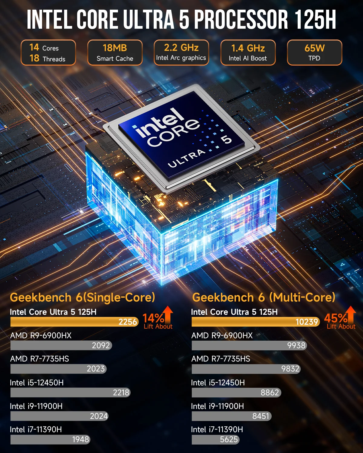 Картинка k9-i-125h-32gb-1tb