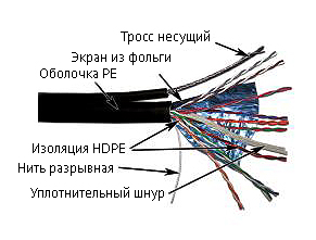 Картинка twt-5eftp10-out-tr

