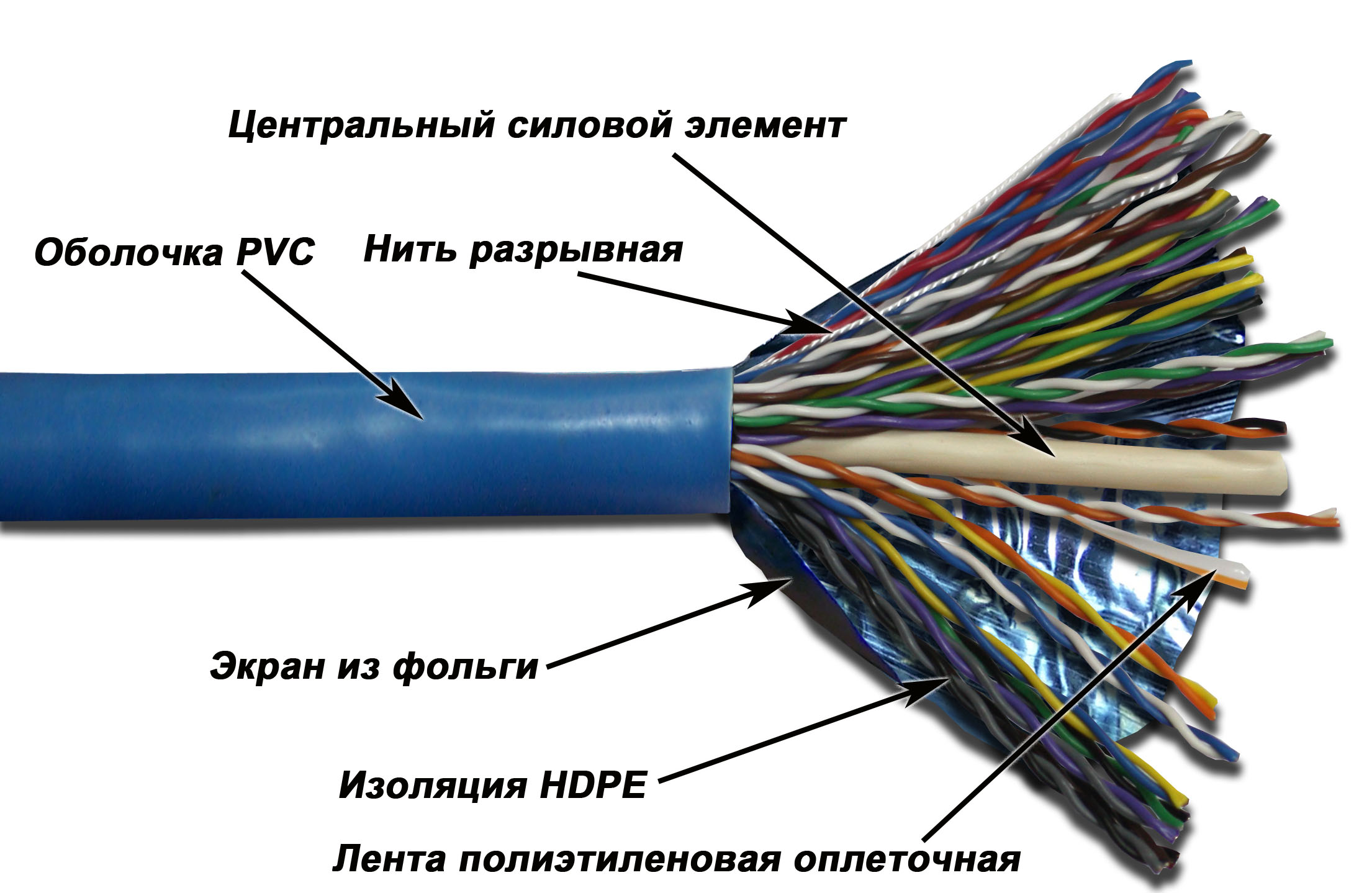Картинка twt-5eftp50
