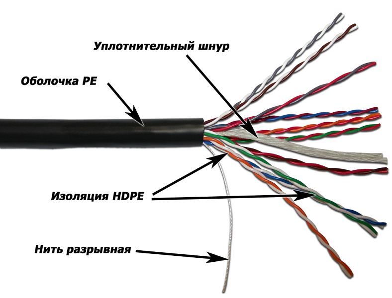 Картинка twt-5eutp10-out
