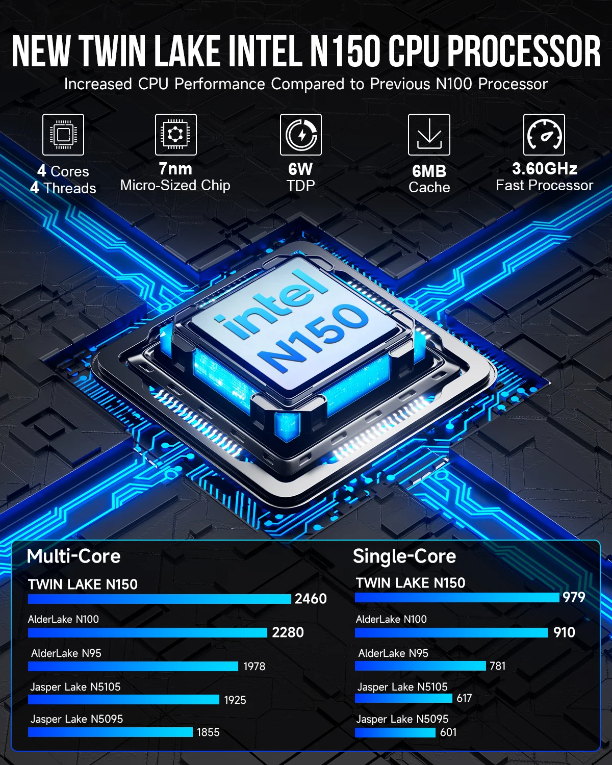 Картинка g3plus-n150-8-256gb