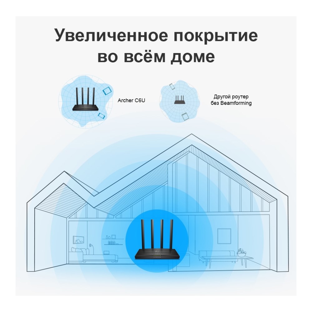 Картинка Роутер TP-Link Archer C6U (ARCHER C6U) 